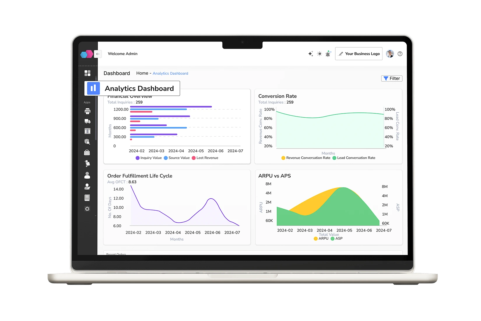 drag and drop customized reports
