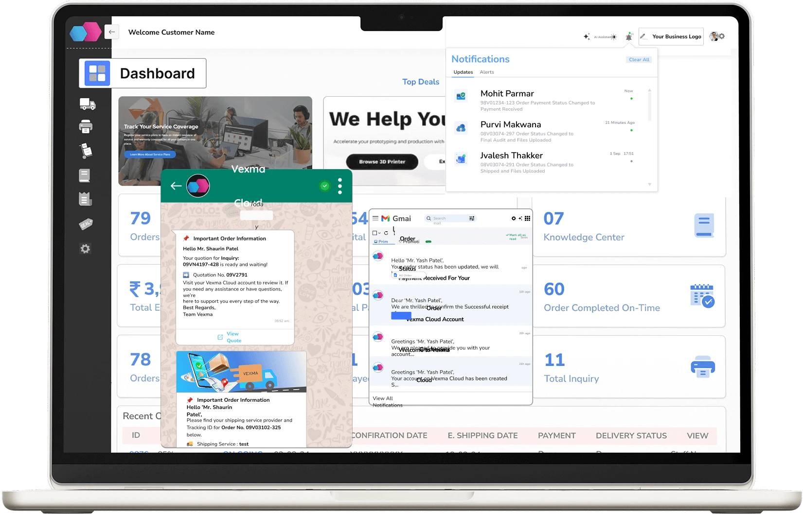 Automate Alerts & Notifications dashboard