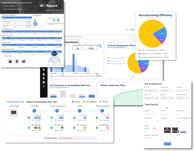A person analyzing data on a computer with various charts and graphs